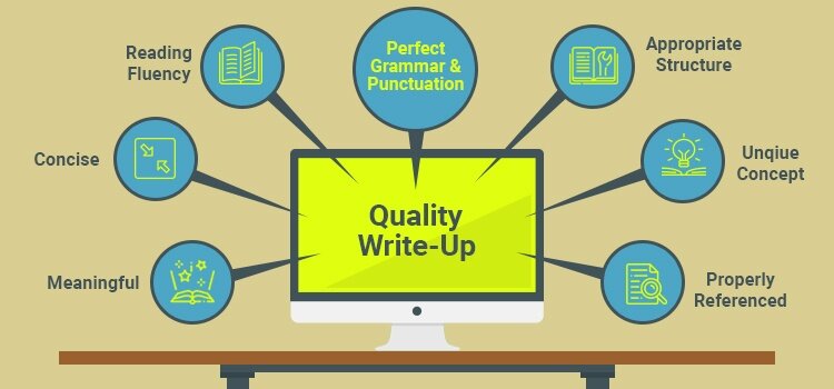 Quality of Write-Up